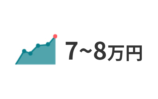 7~8万円